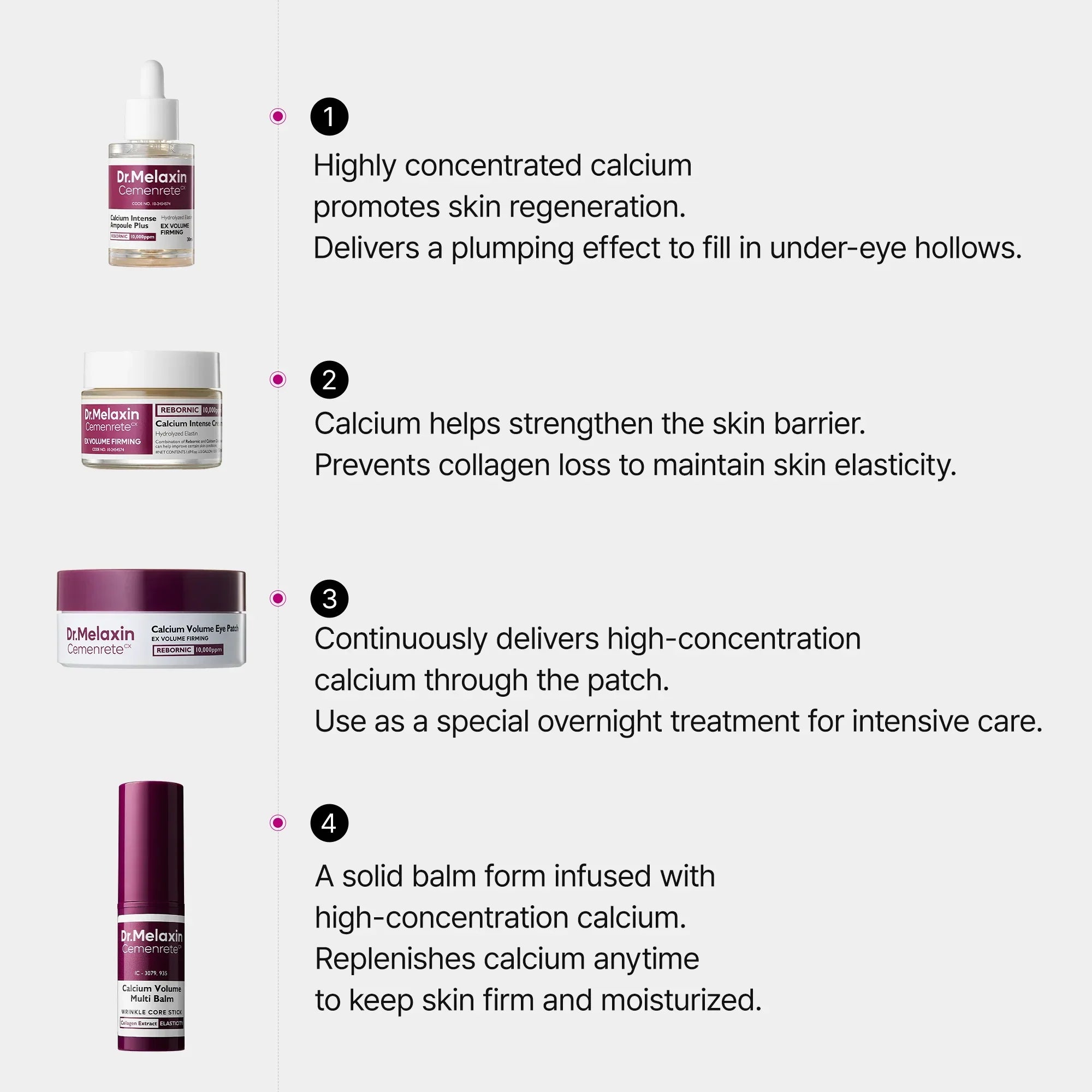 Dr. Melaxen Glass Skin System™